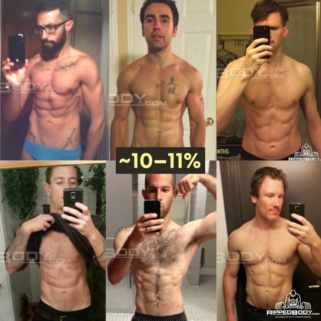 16 body fat male