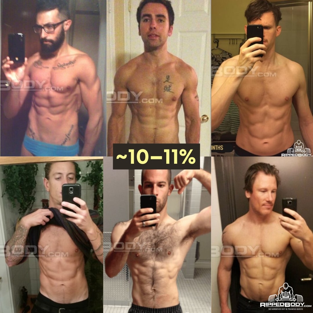 images of body fat percentages