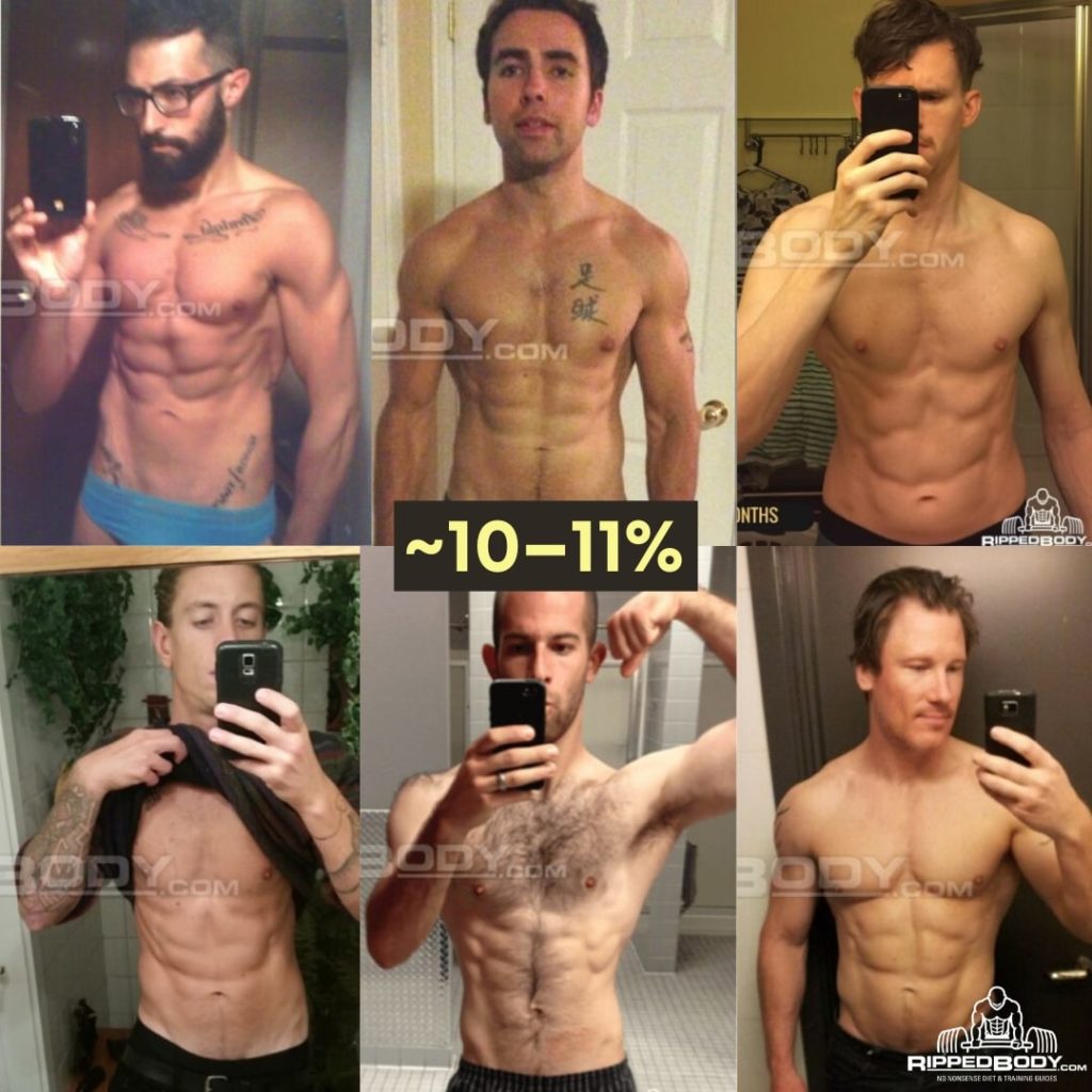 Ripped Body 10 percent body fat with visible abs (Client examples 2)