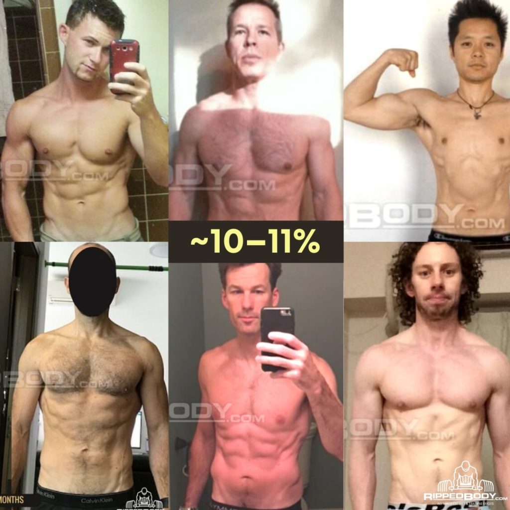 10 11 Body Fat — A Visual Guide To Body Fat Percentage 1024x1024 