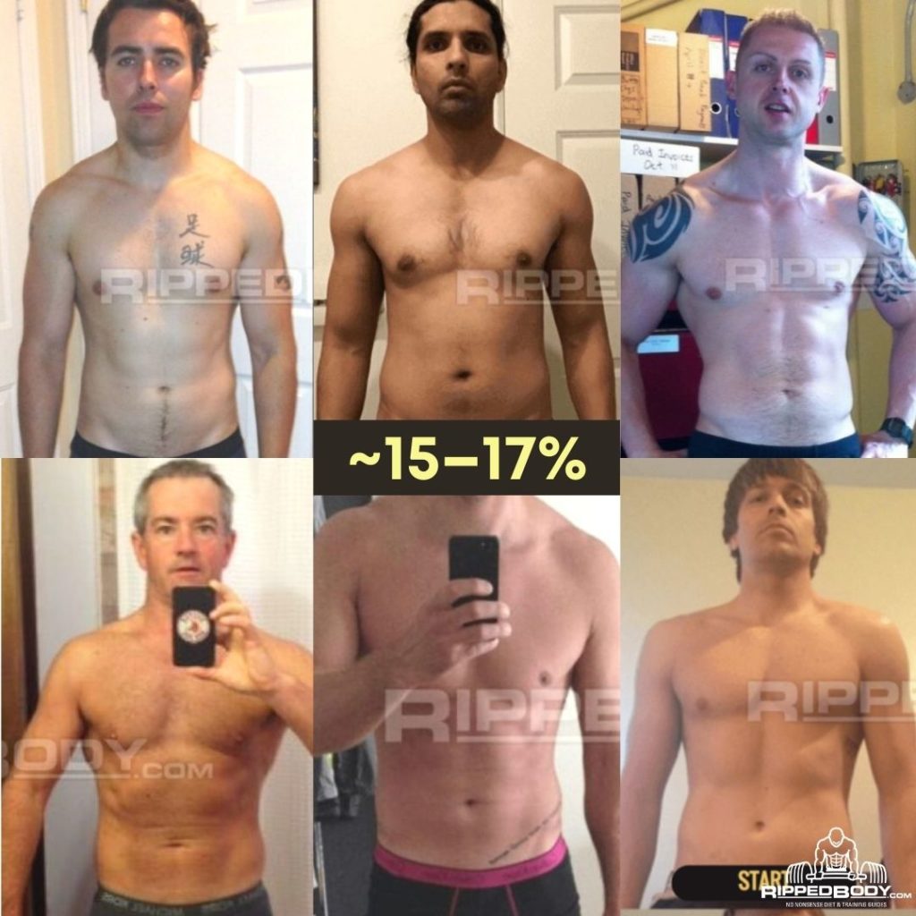 Body Fat Percentage Pictures: A Visual Guide for Men