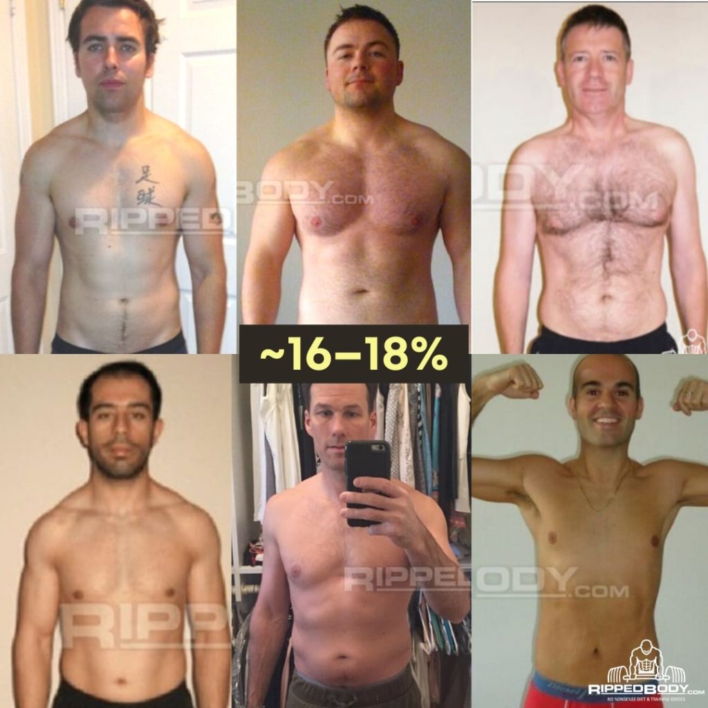 What 16-18% body fat looks like