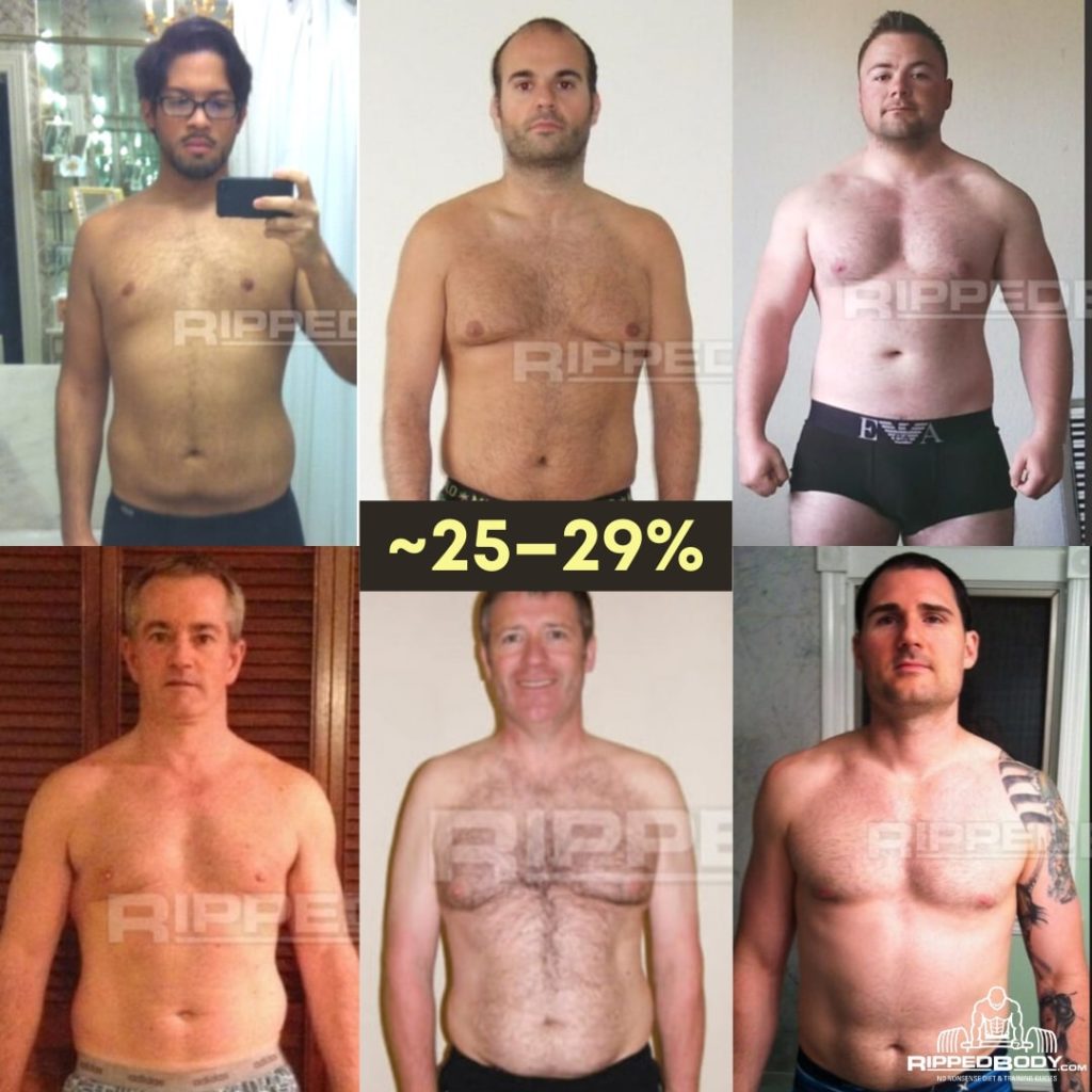 25% body fat