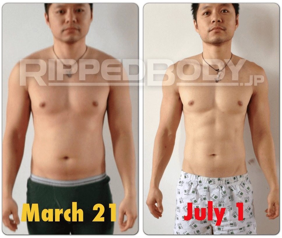 Americans deuter bike one 20 lighter weight loss was weight Deuter bike one 20 lighter weight loss determines where