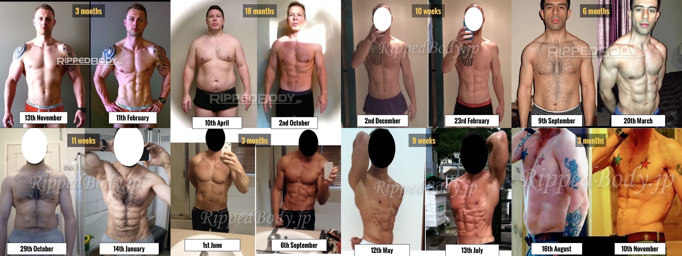 For exceptions to these guidelines for stage competitors and athletes, see “ Meal Frequency Guideline Exceptions” in my complete set-up guide.