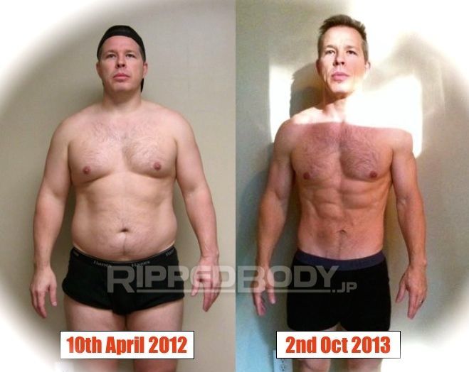 Tracking Your Progressive Overload -- before and after pic of man
