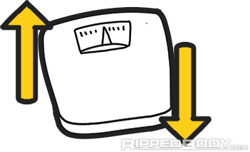 Finding Maintenance Calorie Intake - Step 2