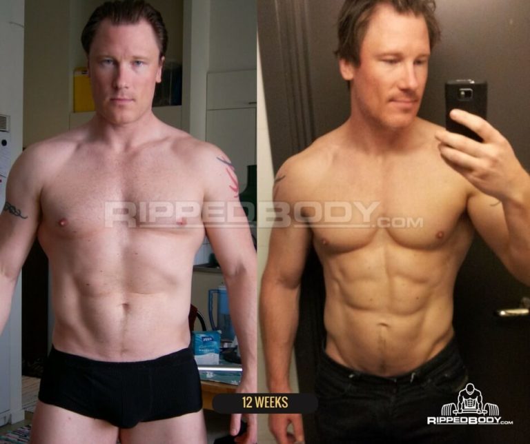 Physique Training Goal Setting - Part 1 | RippedBody
