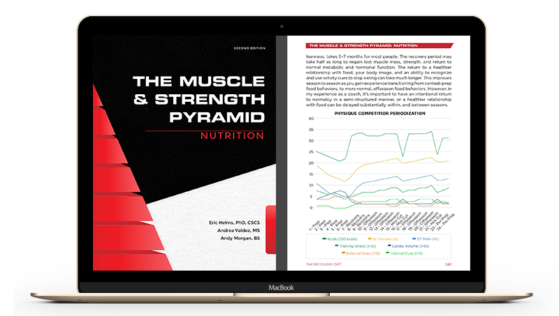 The Muscle and Strength Pyramid: Nutrition v2.0