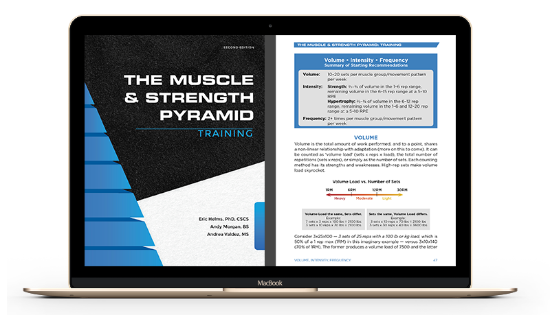 The Muscle and Strength Pyramid: Training v2.0