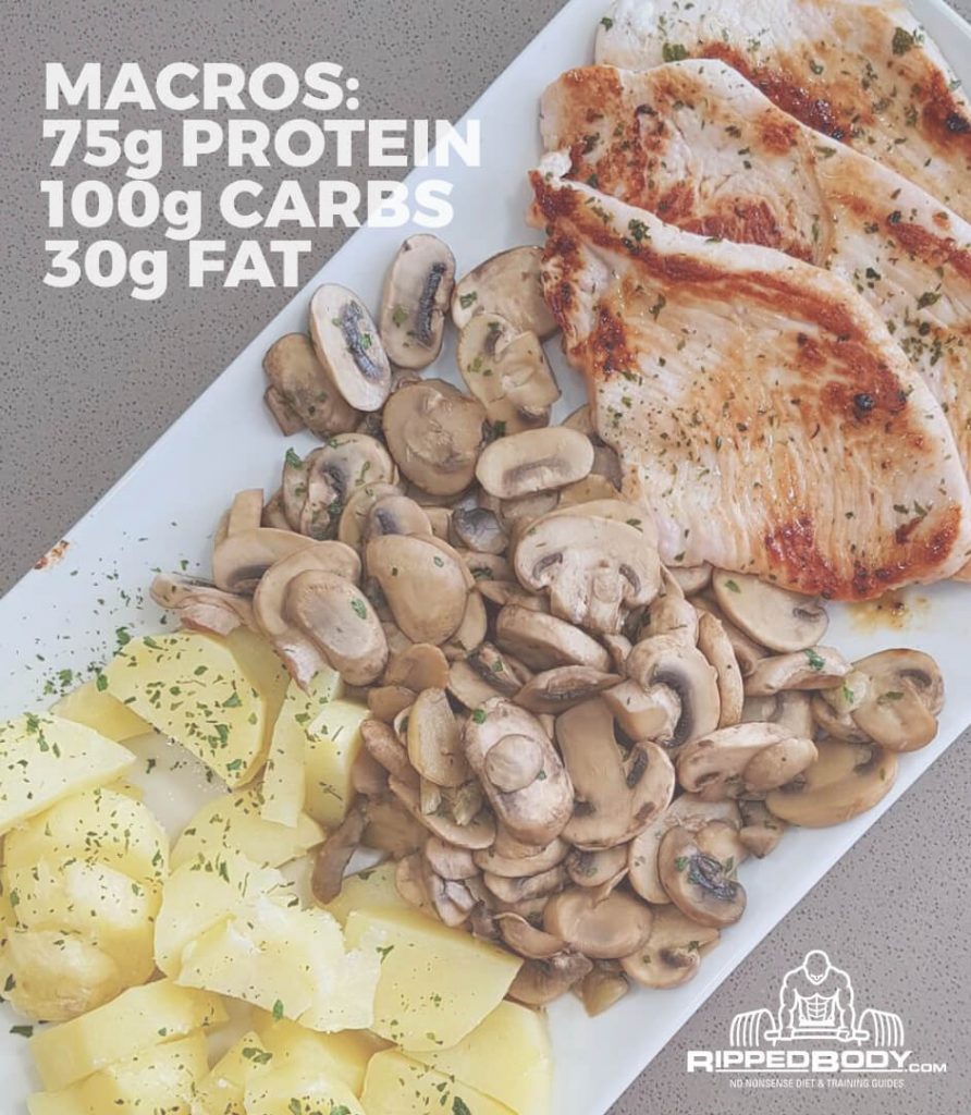 https://rippedbody.com/wp-content/uploads/2019/06/RippedBody-Meal-Examples-Protein-0002-892x1024.jpg