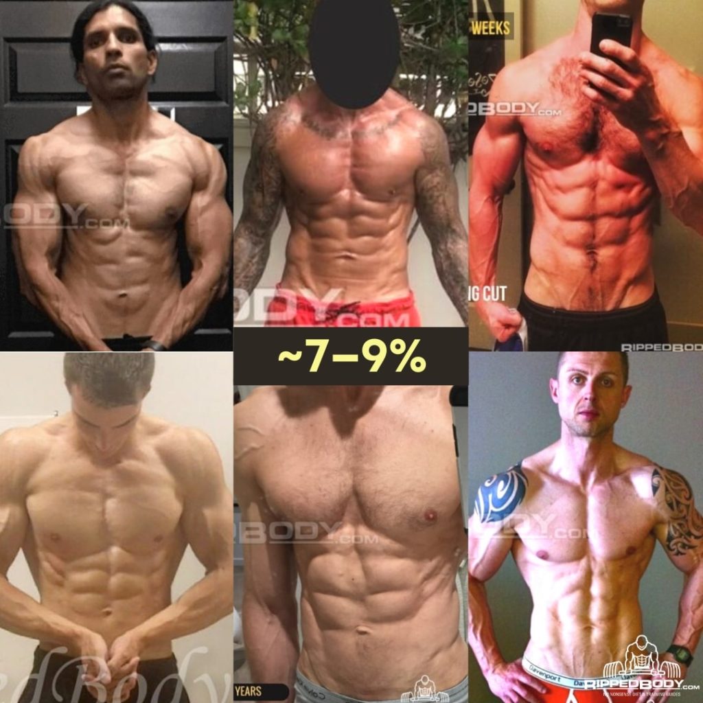 Ripped male body 8% body fat