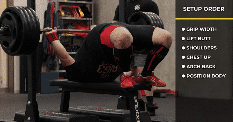 Bench Press Competition Form Arch