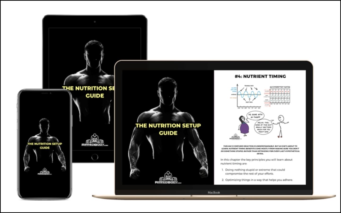 Rippedbody.com | No-Nonsense Nutrition and Training Guides