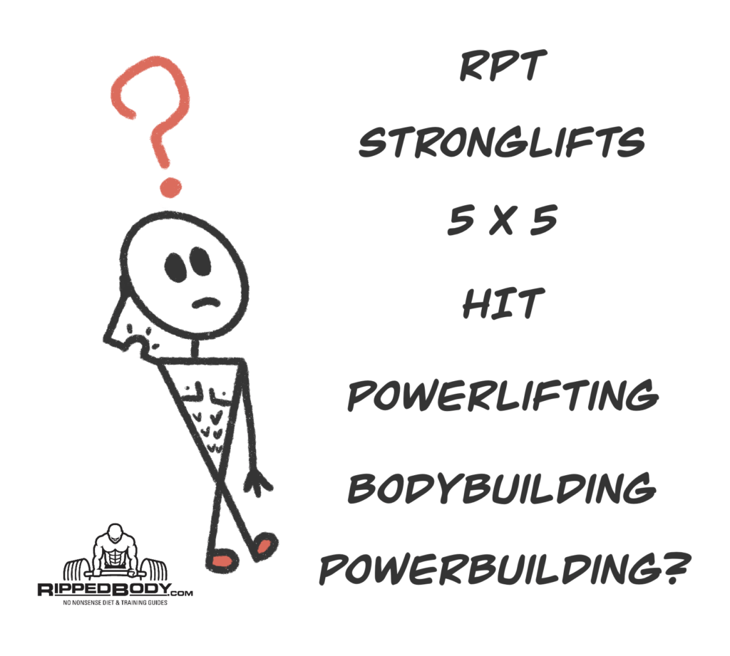 Fasted RPT weight training solves the paradox of choice, but is it best? I'd argue not.