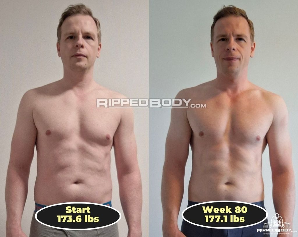 Thomas at 173.6 lbs before coaching and at 177.1 lbs 80 weeks later, front view, showing a leaner waist and fuller chest at almost the same bodyweight.